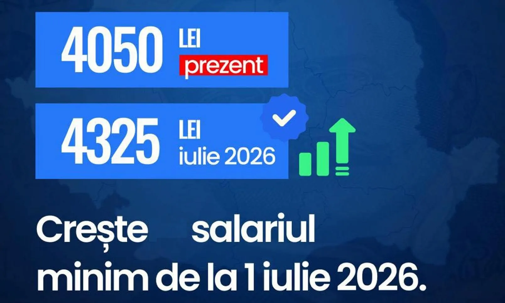 Grindeanu anunță acord în coaliție: Măsuri sociale validate de PSD, salariul minim va crește la 4325 lei Președintele PSD, Sorin Grindeanu, a declarat miercuri seară că deciziile adoptate în cadrul ultimei ședințe a coaliției de guvernare reprezintă o validare a pozițiilor și propunerilor susținute de social-democrați în ultimele luni