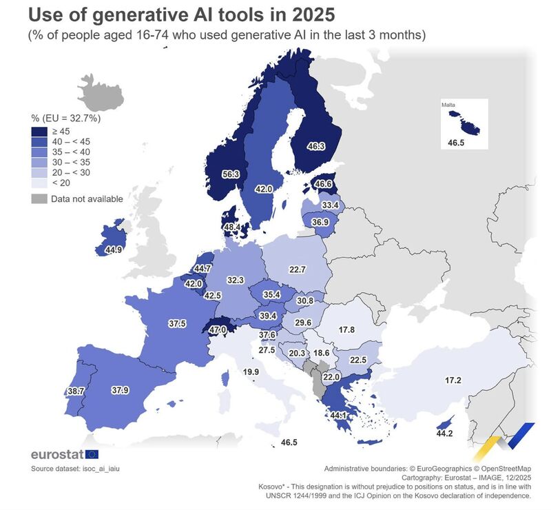 România se află pe ultimul loc în Uniunea Europeană în ceea ce privește folosirea inteligenței artificiale generative, potrivit unor date recente