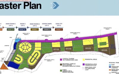 Master-Plan-Gaza-scaled.jpg - NewsFactor