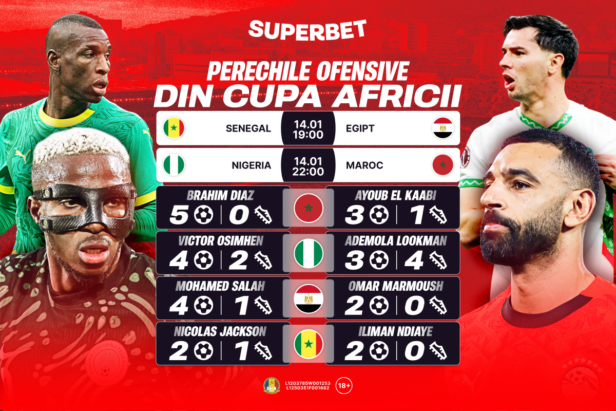 Semifinalele Cupei Africii: strălucire și cote amețitoare!
