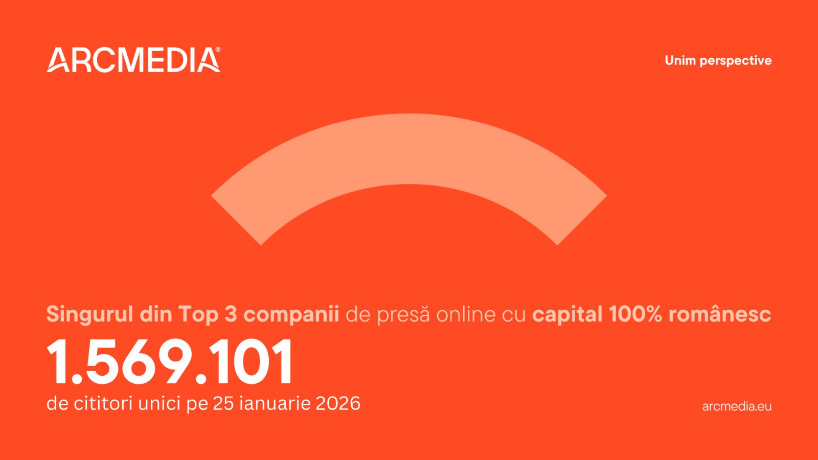 ARCMEDIA, lider în clasamentul grupurilor de presă