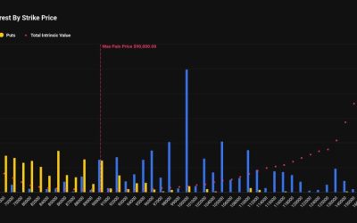 a0e6a2f15d1dd1ff0027be348dc1162b47bd455b-2400x1200.png - NewsFactor