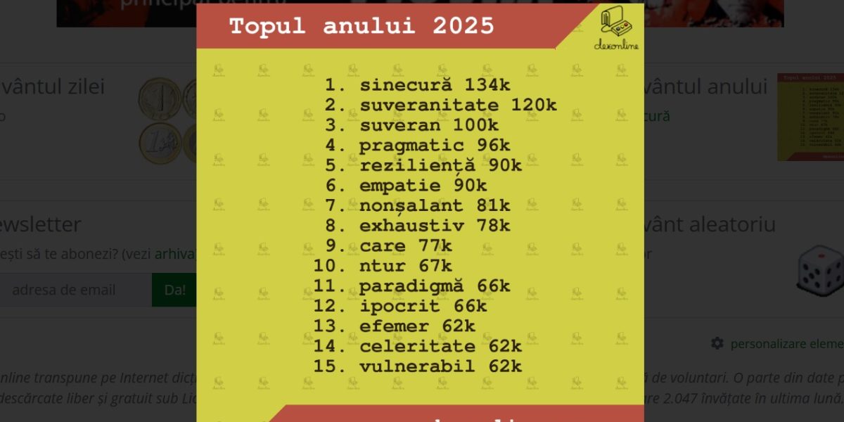 dexonline-cuvintele-anului-2025.jpg - NewsFactor