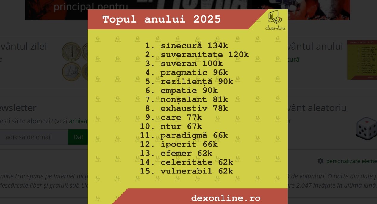 Cuvintele „sinecură” și „suveranitate” în fruntea căutărilor pe Dex în 2025