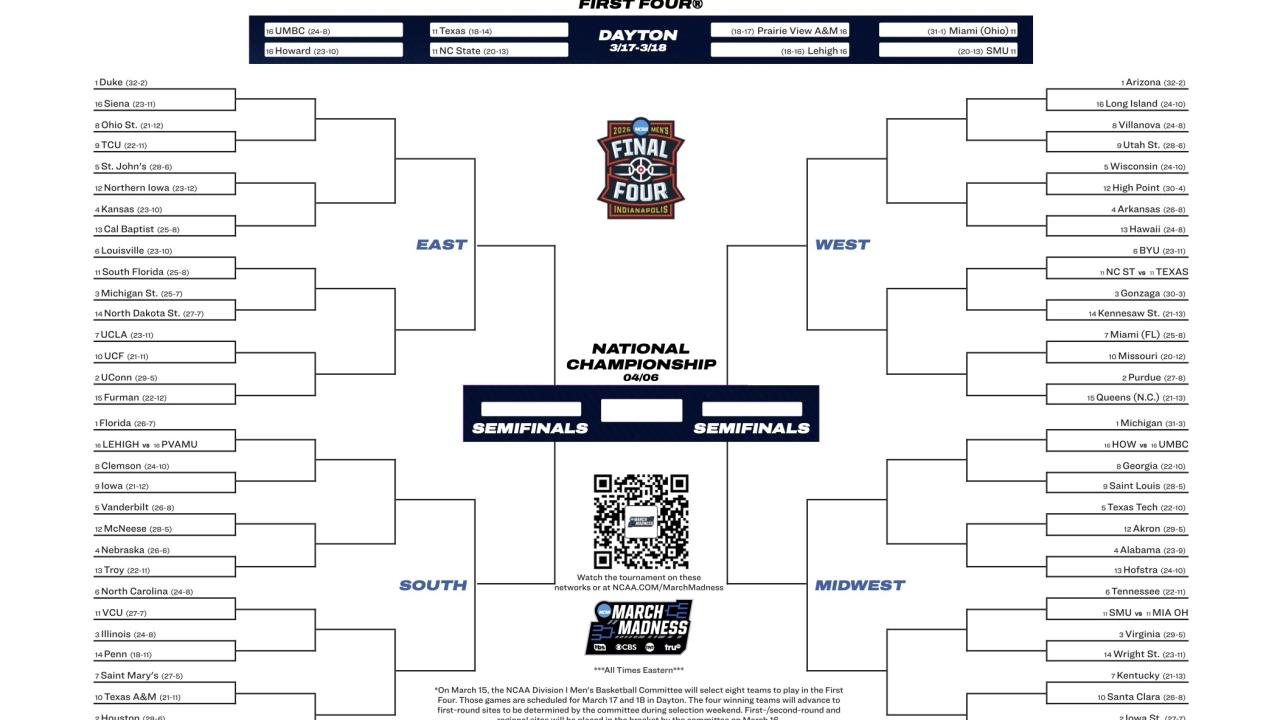 A început nebunia: Programul și bracket-ul turneului NCAA 2026 Bucuria baschetului universitar american revine! A sosit momentul ca fanii să-și pregătească creioanele și să completeze bracket-urile pentru turneul NCAA din 2026