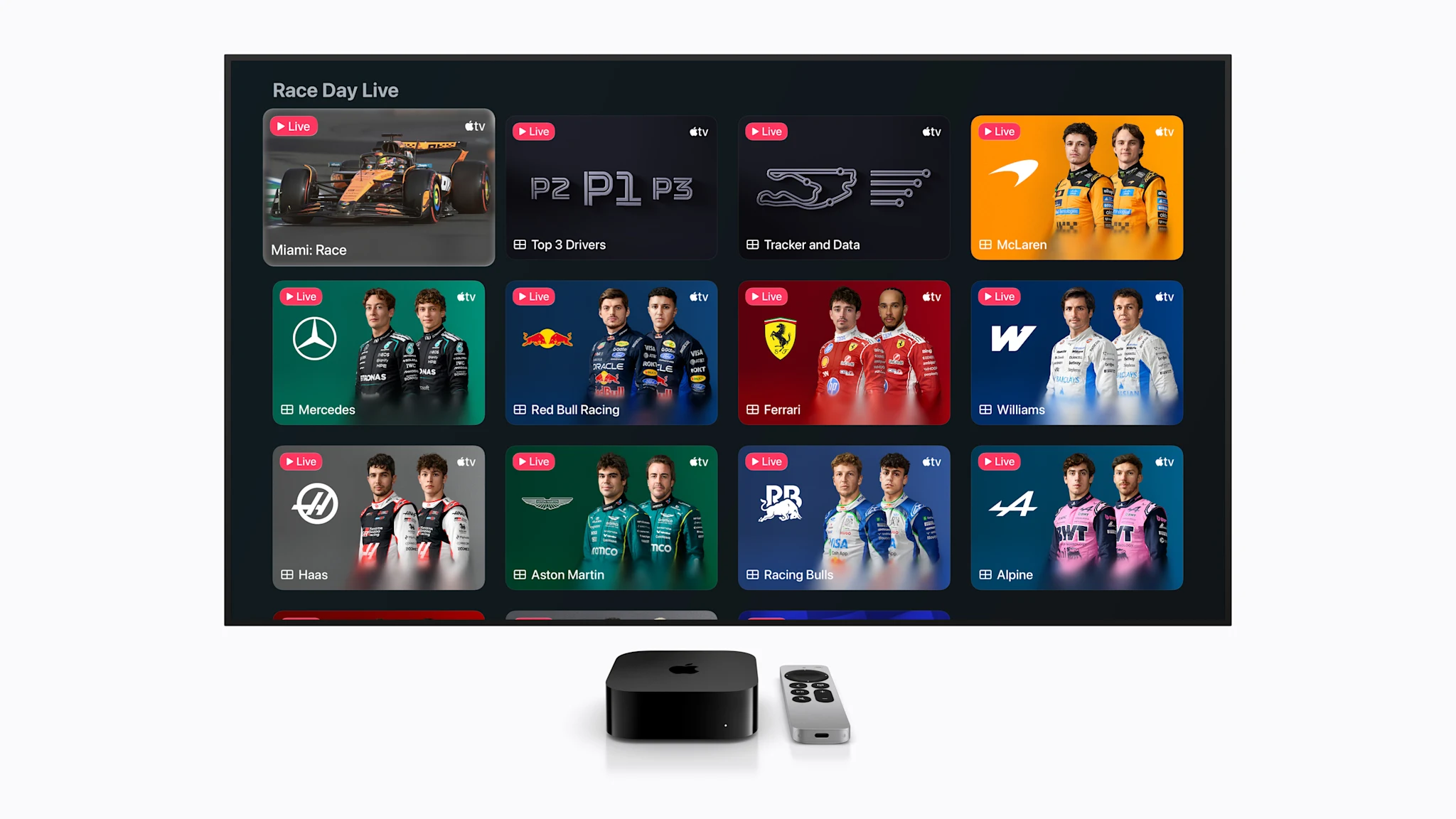 Apple lovește puternic în formula 1