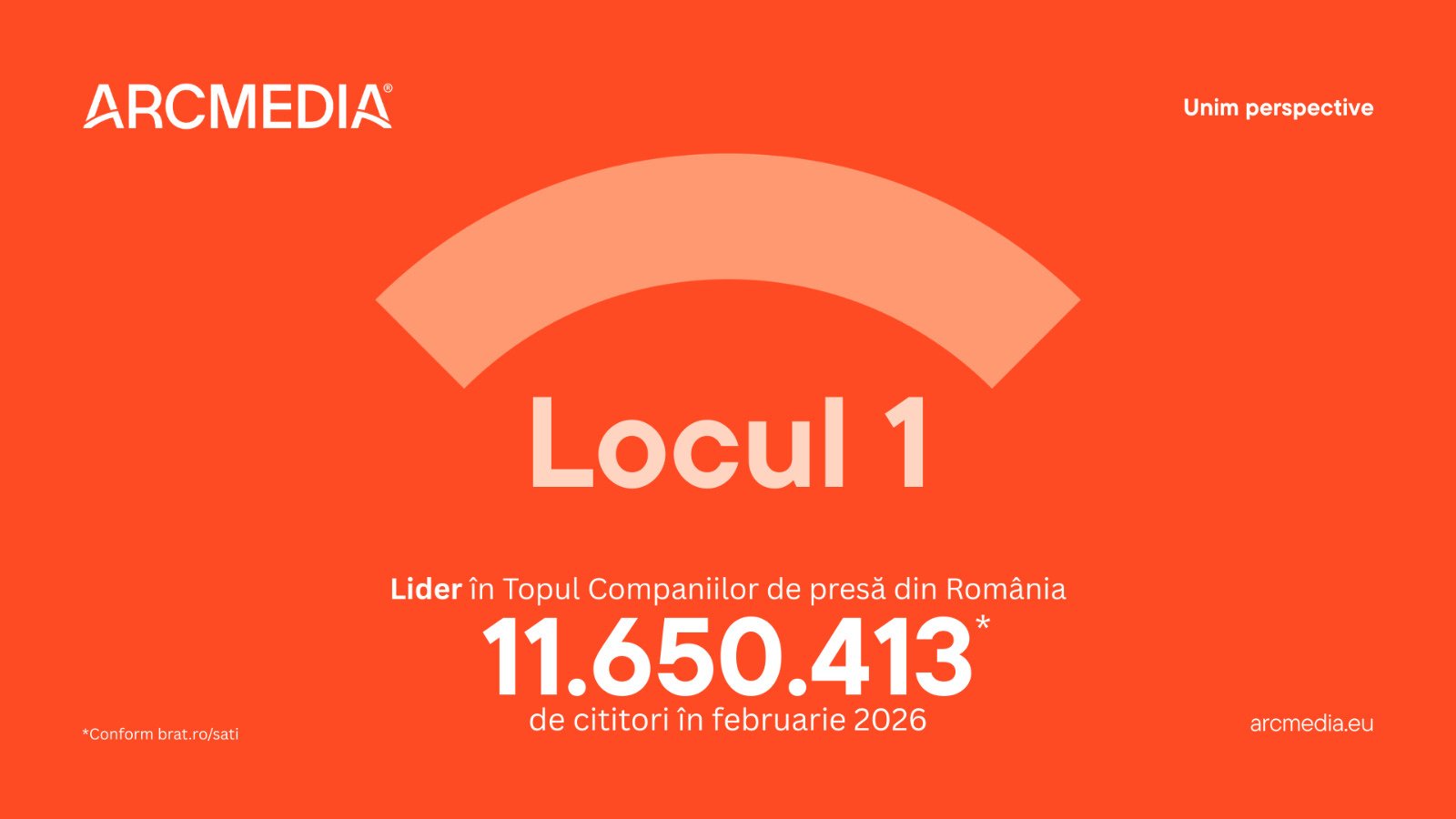 ARCMEDIA își consolidează supremația în media digitală Grupul ARCMEDIA, condus de jurnalistul Radu Budeanu, continuă să domine piața media digitală din România