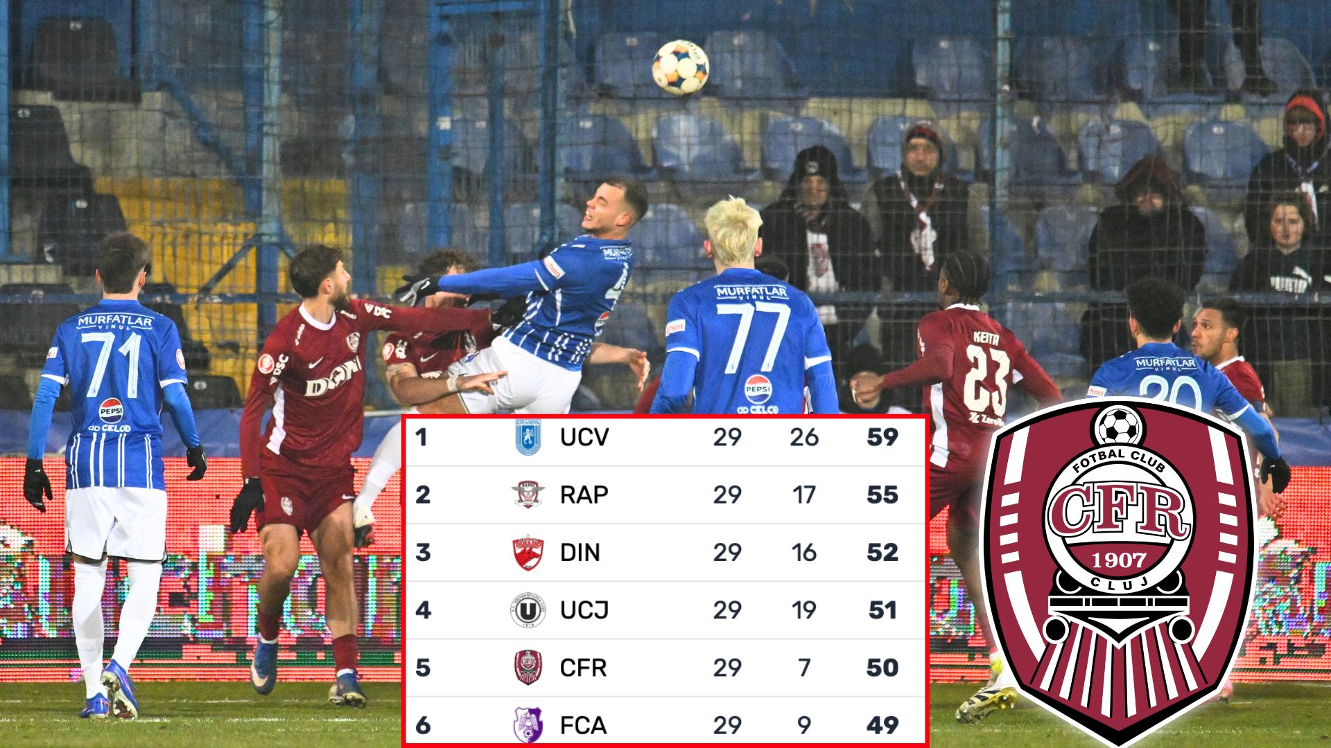 CFR cluj, reacție vehementă după penalty-uri: „am consultat experți, nu e clar!”