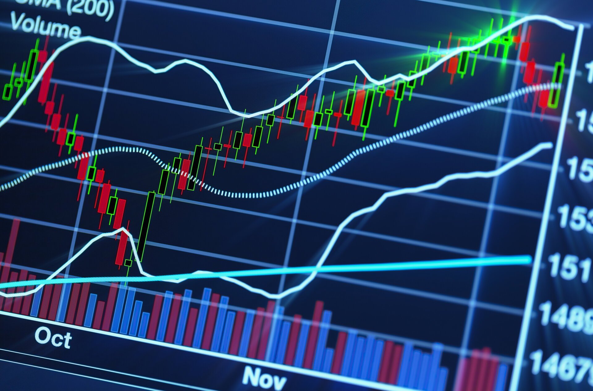 Conflictul din Orientul Mijlociu amenință creșterea economică a României în 2026 Evoluția economiei românești în 2026 ar putea fi serios afectată de durata și intensitatea conflictului din Orientul Mijlociu