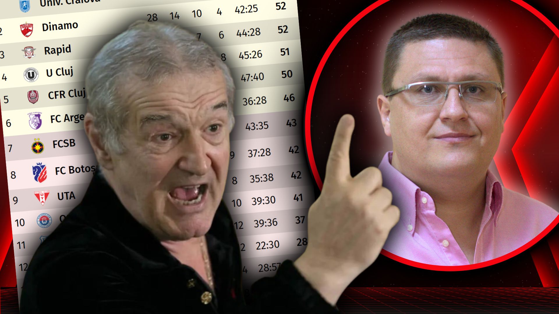 Becali anunță: revine în direct dacă fcsb joacă în play-out. „Horia, ține minte!”