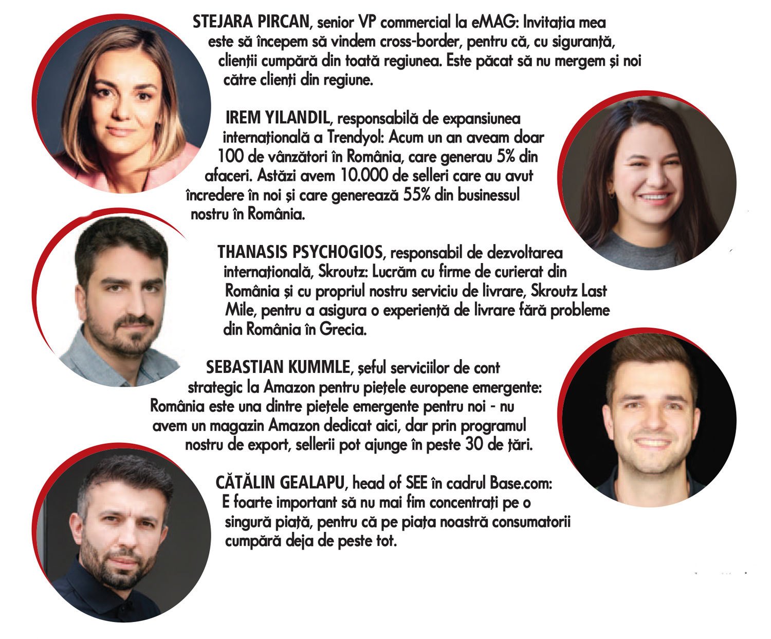 EMAG, Trendyol, Skroutz și Amazon își dispută piața online
