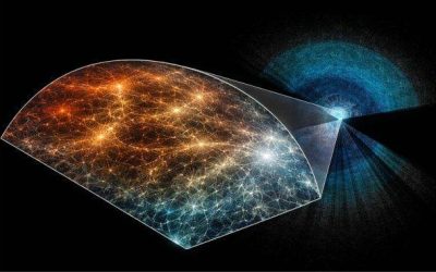 Oamenii de știință americani, reușită colosală: Harta 3D a Universului