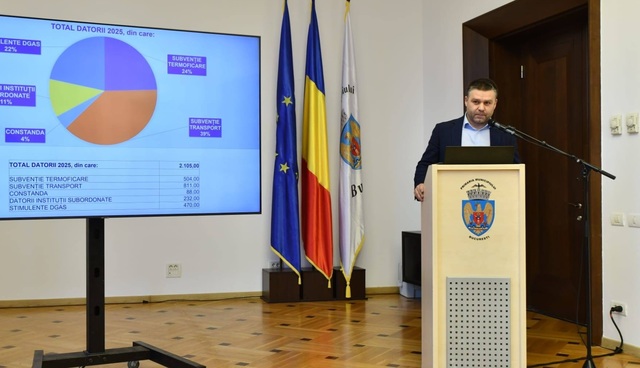 București: Bugetul, sub lupa publică. Ciucu vrea 50% pentru dezvoltare