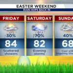 CYZMA2MHTJALTCBMHJ73DUWW7A.jpg - NewsFactor