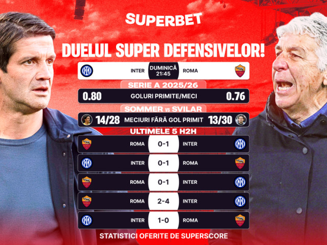 Chivu a uitat gustul victoriei!