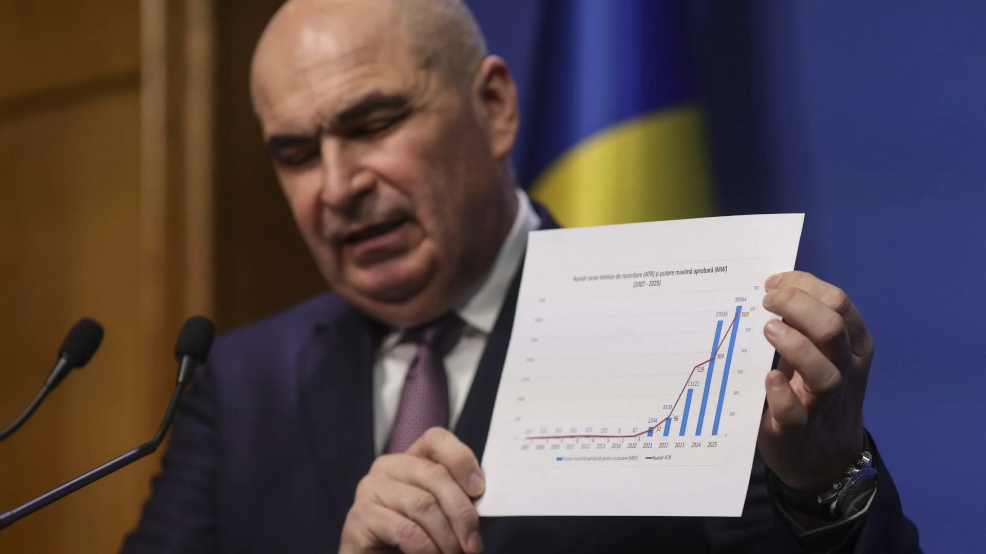 Blocaj pentru dobânzi: Măsuri dure ca să protejăm România