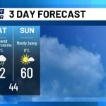 KP7J5APZMZBXLNS7TK6VHD3L3E.png - NewsFactor