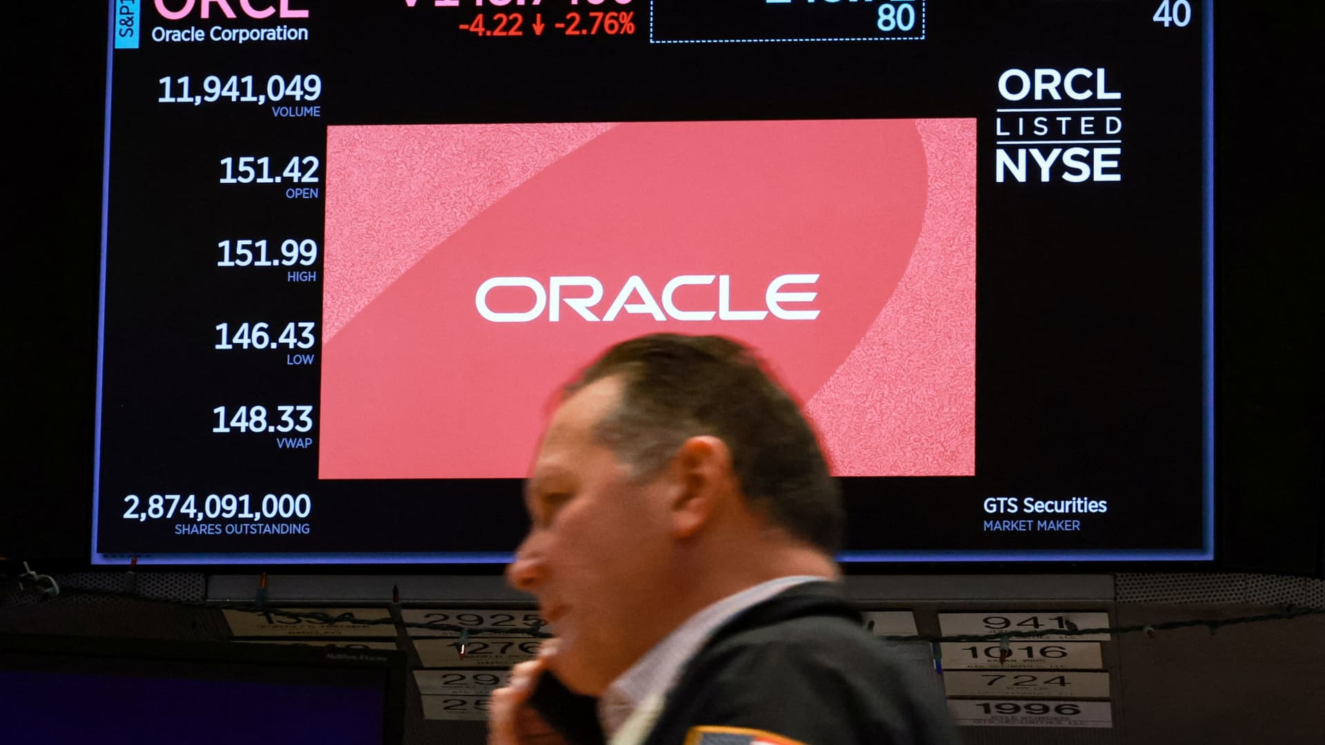 Oracle Taie Mii de Posturi pe Fondul Scăderii Acțiunilor și Investițiilor masive în AI București – Gigantul software Oracle a început să concedieze mii de angajați, au confirmat surse pentru CNBC, în contextul în care prețul acțiunilor companiei a scăzut semnificativ