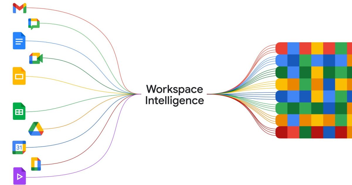 Google Cloud, actualizări majore: AI agentică și noi TPU-uri pentru afaceri
