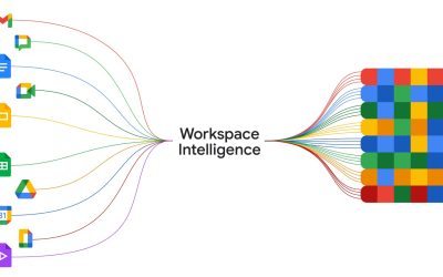 Google Cloud, actualizări majore: AI agentică și noi TPU-uri pentru afaceri