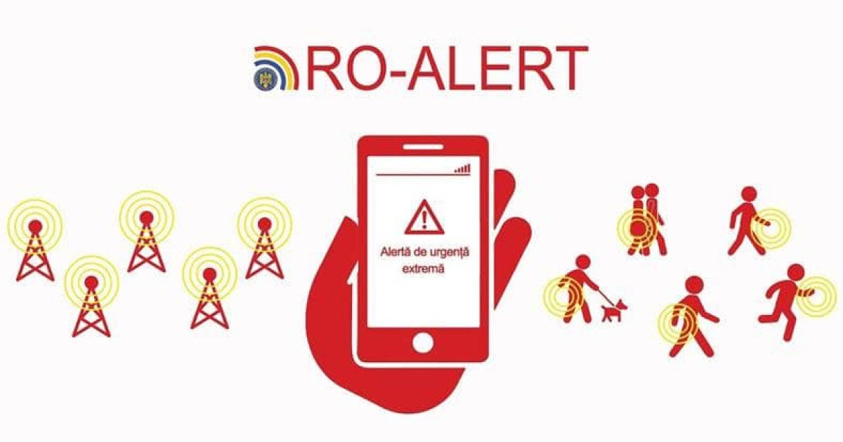 RO-Alert în Nordul Tulcei: Două F-16 au decolat de la Fetești