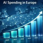 ai_spending_europe-e1775485654933.jpg - NewsFactor