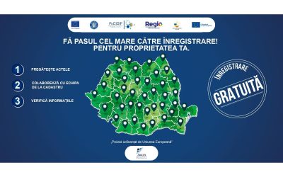 Primăria, cheia cadastrului: Ce rol are în înregistrarea sistematică