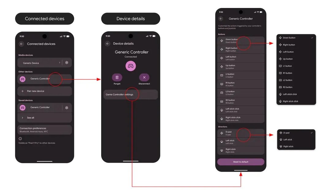 Google: Funcție-fulger pentru gameri, după presiuni uriașe
