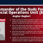 anunt-sef-quds.jpg - NewsFactor