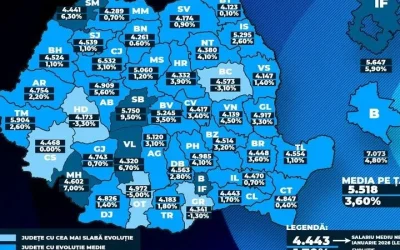 România salariilor, ruptă în două: Expertul avertizează!