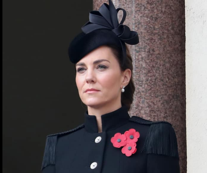 Kate Middleton, fashion icon la curtea regală: Reguli vestimentare stricte