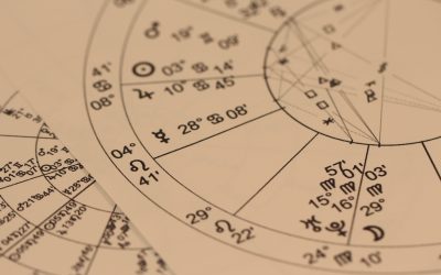Astrologii anunță: Previziuni astrale pentru cele 12 zodii pe 19 aprilie 2026
