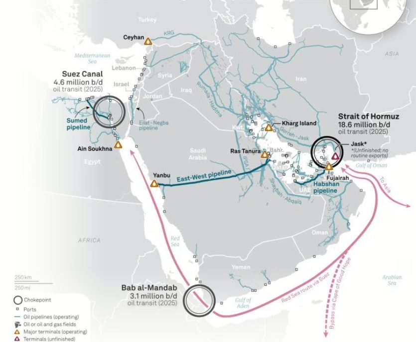 Țevi Petroliere Saudite, Țintă a Unui Atac Iranian, Prețurile la Petrol, Sub Presiune Conducta Est-Vest a ARABIEI SAUDITE, vitală pentru exportul de petrol, a fost lovită într-un atac atribuit IRANULUI, potrivit unor surse din industrie