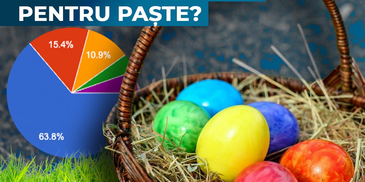 pastele.jpg.jpeg - NewsFactor