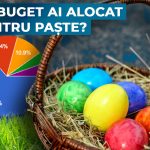 pastele.jpg.jpeg - NewsFactor