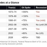 recesiune-globala.jpg - NewsFactor