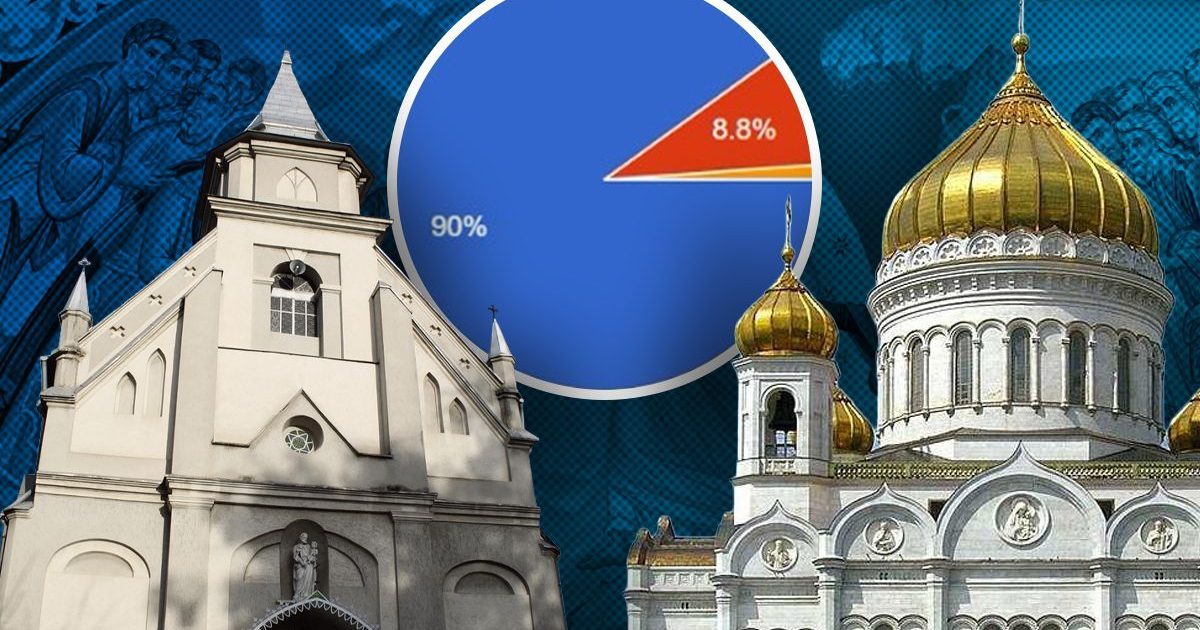 Majoritatea românilor vor Paște comun: Bisericile Ortodoxă și Catolică, chemate la un acord