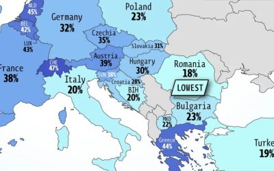 România, codașă în Europa la adopția inteligenței artificiale