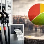 sondaj-carburanti_ww48N.webp.webp - NewsFactor