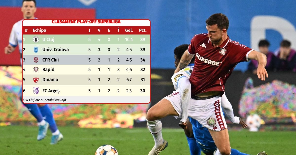 Fostul star Ajax, mesaj clar pentru fani Rapid: „Românii, prea emoționali”