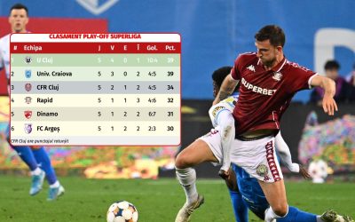 Fostul star Ajax, mesaj clar pentru fani Rapid: „Românii, prea emoționali”