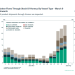 trafic-ormuz.png - NewsFactor