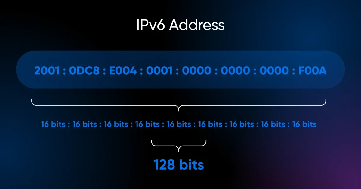 IPv6 ajunge IPv4: Internetul se schimbă radical, anunță Arena IT