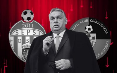 Csikszereda și Sepsi, lovite de schimbarea de la Budapesta: Adio fonduri de la Ungaria