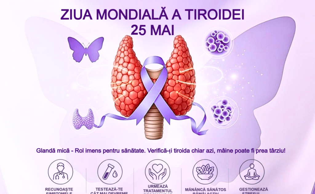 Ghidul CMR pentru cancerul tiroidian, lansat de Ziua Mondială a Tiroidei