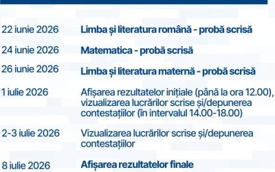 Evaluarea Națională începe pe 22 iunie: Miza absolvenților de clasa a VIII-a