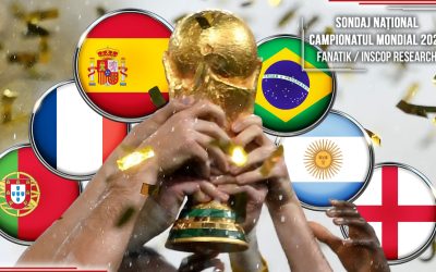 INSCOP: Românii au ales favorita la CM 2026. Surprize mari
