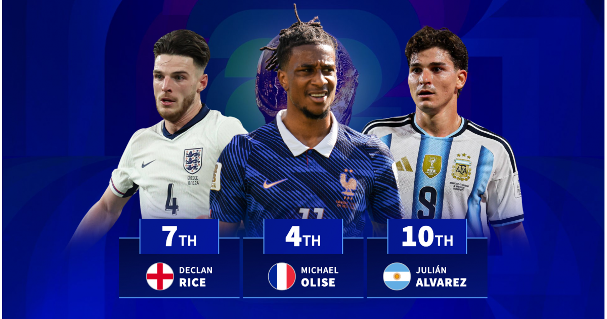 Michael Olise 4th, Declan Rice 7th, Julian Alvarez 10th - the most valuable players in the World Cup semi-finals