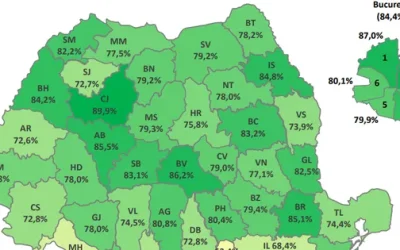 Șocant: 50% din elevi abandonează liceul înainte de diplomă