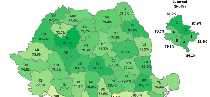 Șocant: 50% din elevi abandonează liceul înainte de diplomă